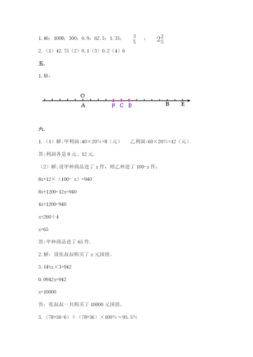 小学六年级数学摸底考试题及完整答案（精选题）.docx