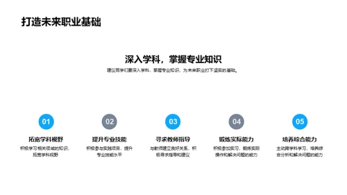 梦想启航之旅