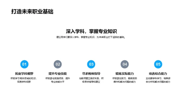 梦想启航之旅