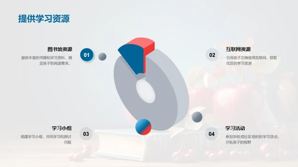 初二家长教育宝典