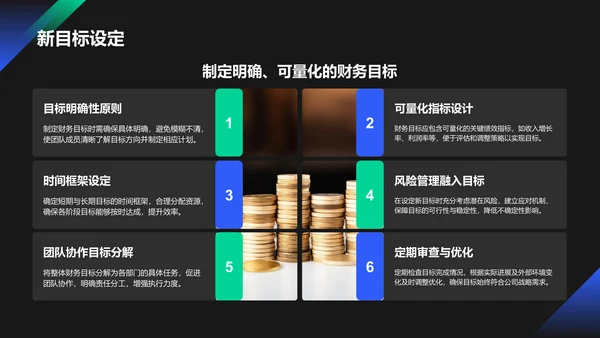绿色商务风财务金融工作总结PPT模板
