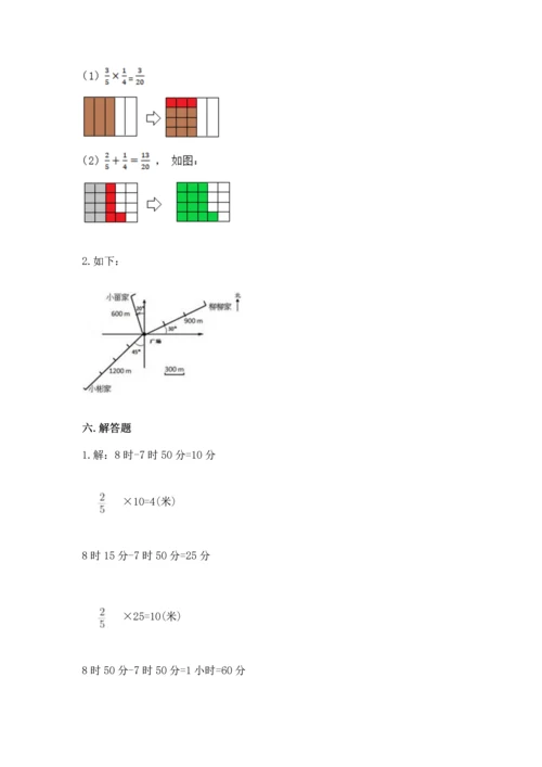 人教版六年级上册数学期中测试卷精品【黄金题型】.docx