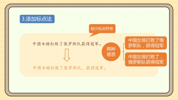 第六单元习作：语言简明（课件）2024-2025学年度统编版语文七年级下册