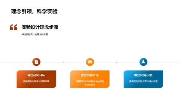 年度化学研究洞见