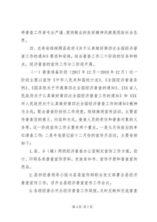 全县第四次全国经济普查宣传工作方案.docx