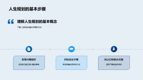 规划人生的旅程