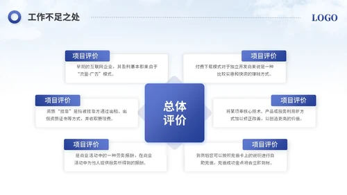 简约励志风销售工作总结工作报告述职报告ppt模板