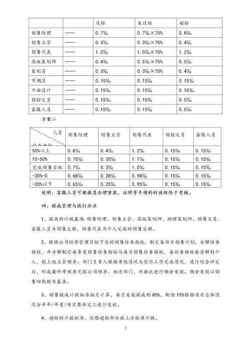 10-【实例】房地产销售部、策划部绩效考核与提成管理办法.docx