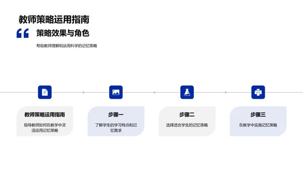 科学记忆策略