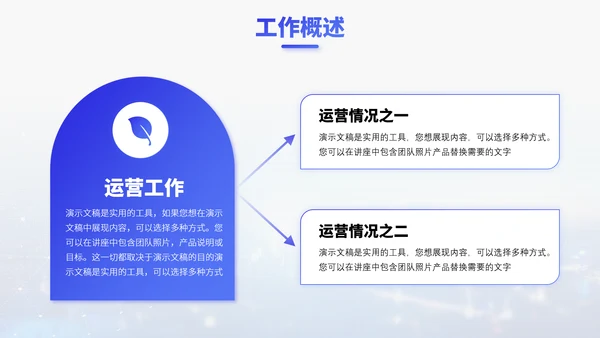 蓝色科技风工作汇报述职报告年中总结答辩演讲汇报PPT模板