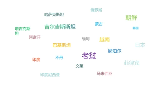 辽阔的疆域