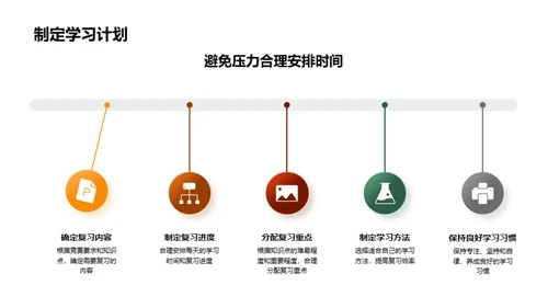 掌握语文竞赛技巧