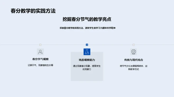春分节气与科学教育