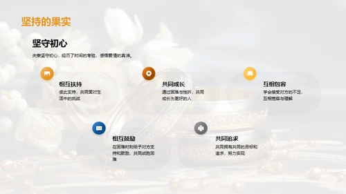 金婚纪念之旅