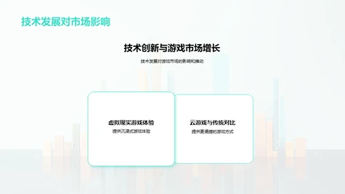 游戏市场洞察与策略