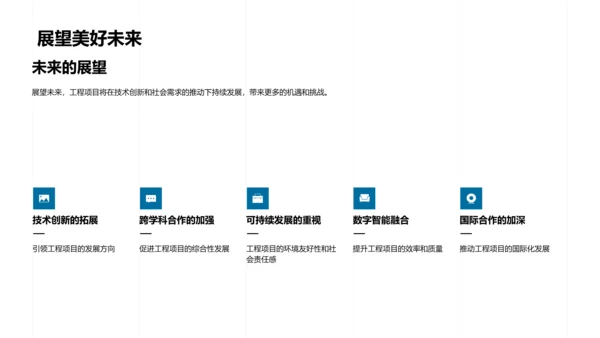 工程项目开题答辩PPT模板