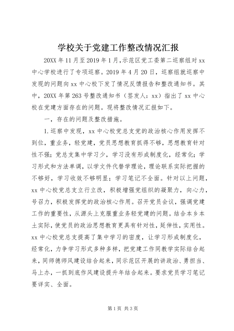 学校关于党建工作整改情况汇报.docx