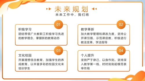 橙色几何剪影校领导年度述职带内容PPT模板