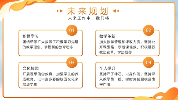 橙色几何剪影校领导年度述职带内容PPT模板