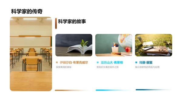 理解与应用自然科学