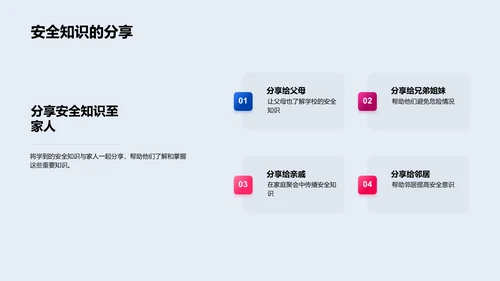 安全知识讲座PPT模板