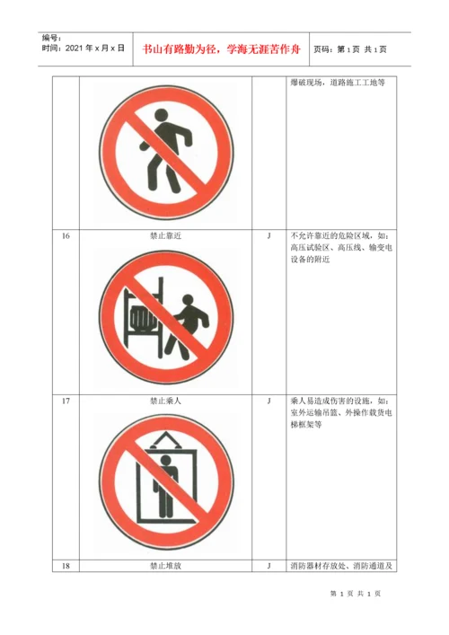 安全标志使用导则.docx