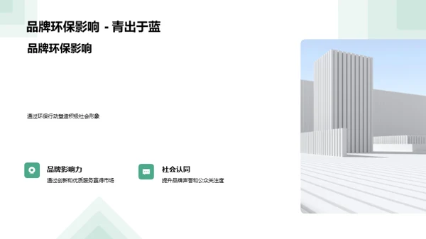 时尚界的绿色浪潮