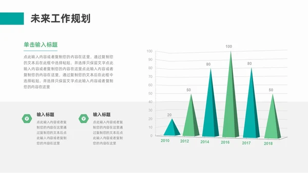 绿色流体形状简约工作总结PPT模板