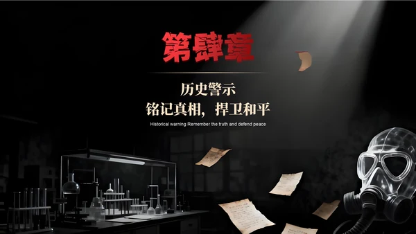 黑红色复古风731部队介绍PPT模板