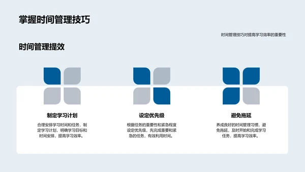 学习效率提升法PPT模板