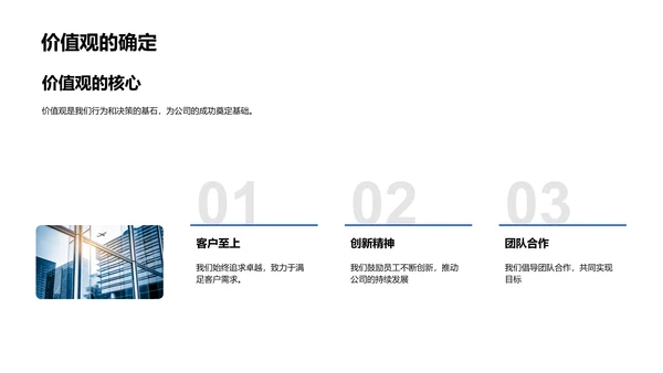 企业文化新员工培训PPT模板