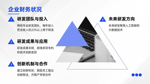 蓝色商务风企业融资路演介绍PPT模板