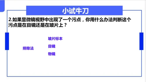 人教版（2024）七年级上册1.2.1 学习使用显微镜 课件(共29张PPT)
