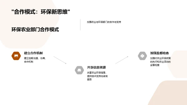 农业生态保护策略