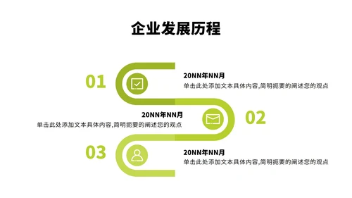 企业大事件运营规划工作安排时间轴PPT模板