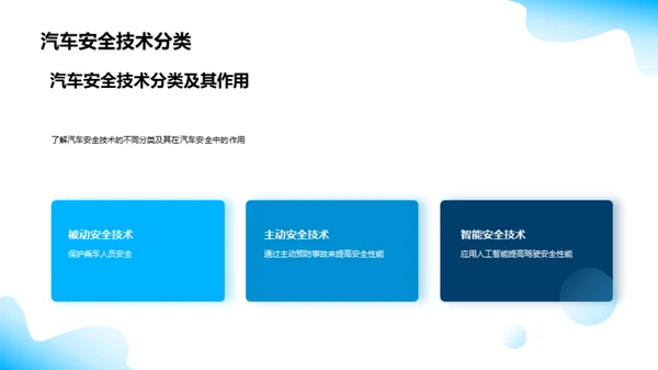 汽车安全技术的发展与挑战