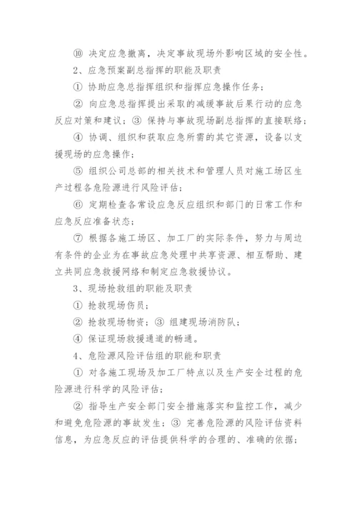 公司安全应急预案范文_企业安全生产事故应急预案.docx