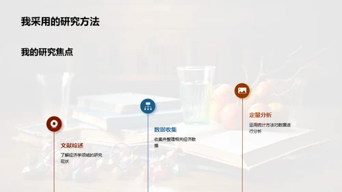 探索经济学之旅