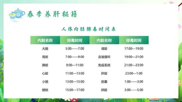 春暖花开春季养生，养肝通用PPT模板