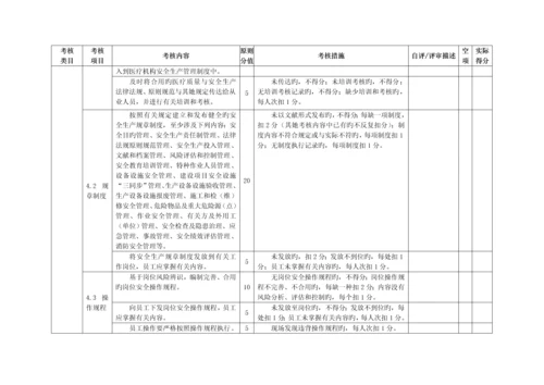 福建省医院安全生产重点标准化评定重点标准.docx