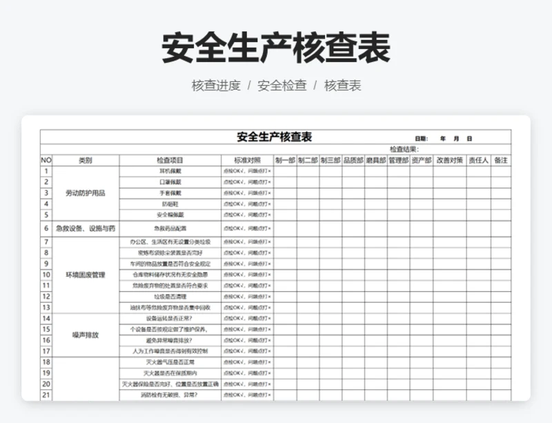 安全生产核查表