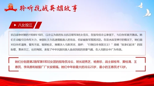 九一八事变纪念日勿让九一八勿忘国耻918PPT课件