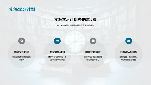 高效学习之规划实践