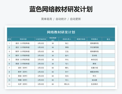 蓝色网络教材研发计划