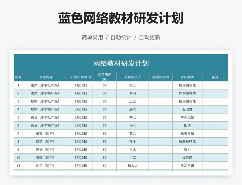 蓝色网络教材研发计划
