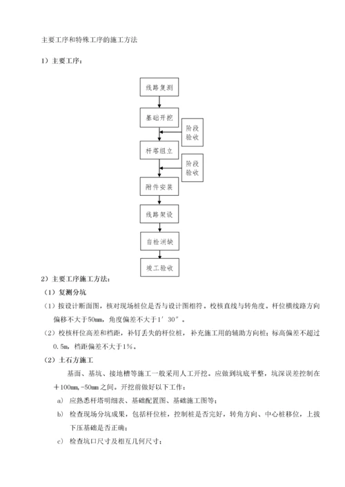 110KV送出线路工程施工组织设计.docx