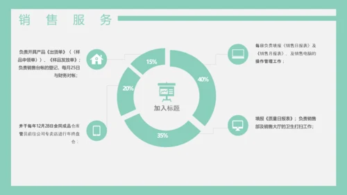 公司销售管理制度员工培训PPT模板