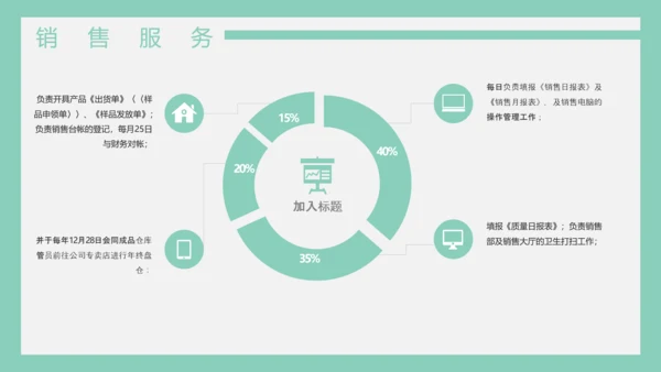 公司销售管理制度员工培训PPT模板