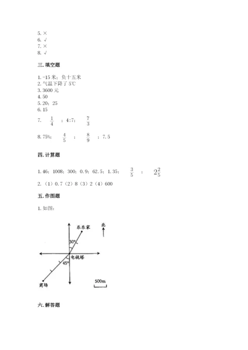 小升初数学期末测试卷（名校卷）word版.docx