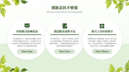 绿色绿植广告公司行政文员工作总结通用PPT模板